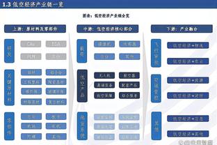 「麦迪问答」谁是心目中最伟大球员？乔丹&科比&詹姆斯？